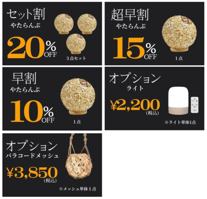 マクアケプロジェクト価格画像